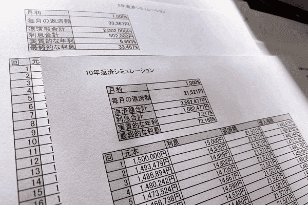 計算 シミュレーション 金利